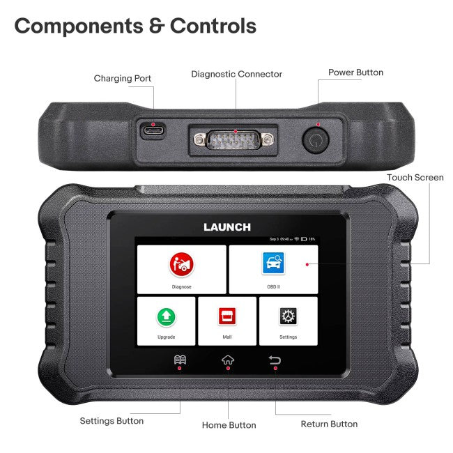 Launch Creader Elite 2.0  BBA OBD2 Diagnosverktyg med Full Systemdiagnostik för BMW, Mercedes & VAG (1996–2023)