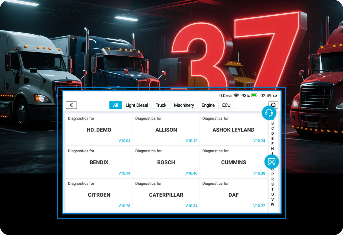 iCarsoft HD V4.0 – Professionellt diagnosverktyg för tunga fordon